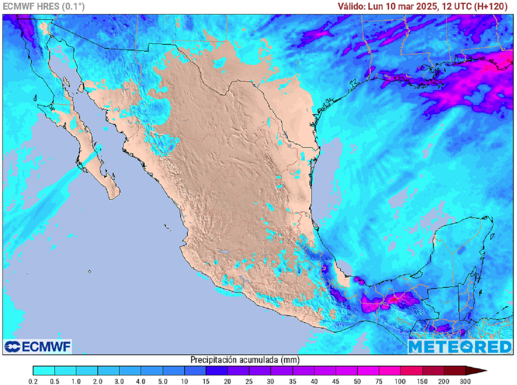 Pronóstico de precipitaciones en milímetros Pronóstico de precipitaciones en milímetros