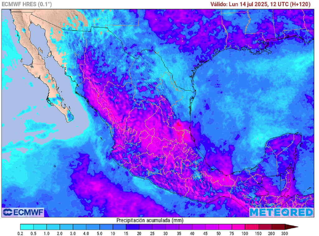 Pronóstico de lluvias acumuladas en milímetros Pronóstico de lluvias acumuladas en milímetros