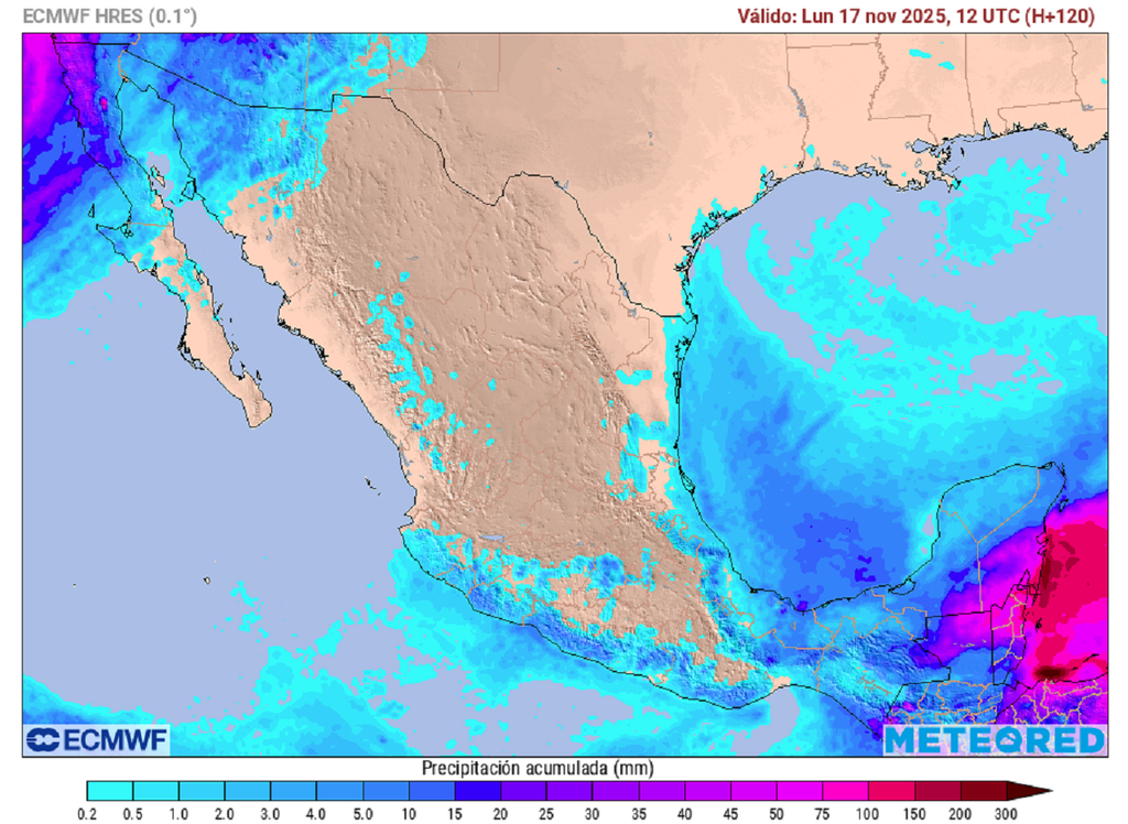Pronóstico de lluvias acumuladas en milímetros