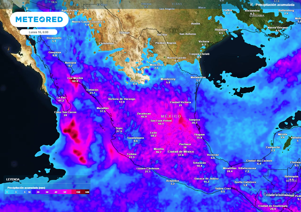 Pronóstico de lluvias en milímetros