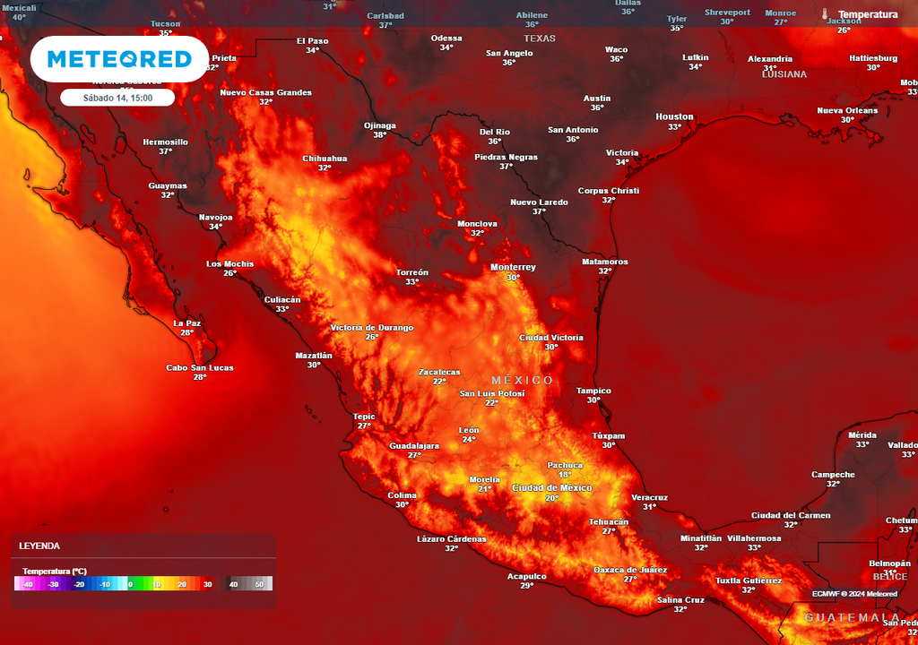 Pronóstico de temperaturas en grados Celsius