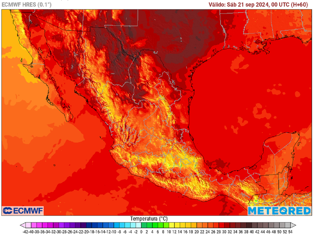 Pronóstico de temperaturas en grados Celsius Pronóstico de temperaturas en grados Celsius