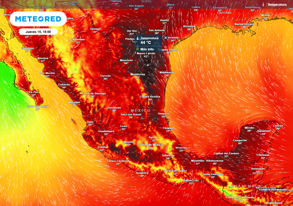 Pronóstico de temperaturas en grados Celsius