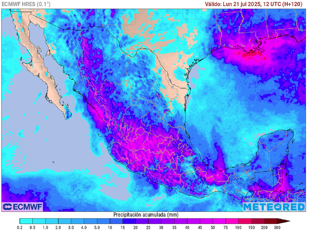 Pronóstico de lluvias acumuladas en miímetros Pronóstico de lluvias acumuladas en miímetros