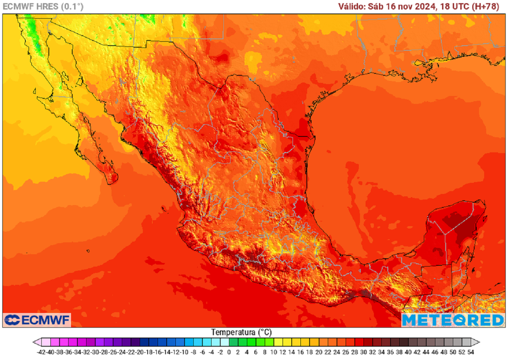 Pronóstico de temperaturas en grados Celsius