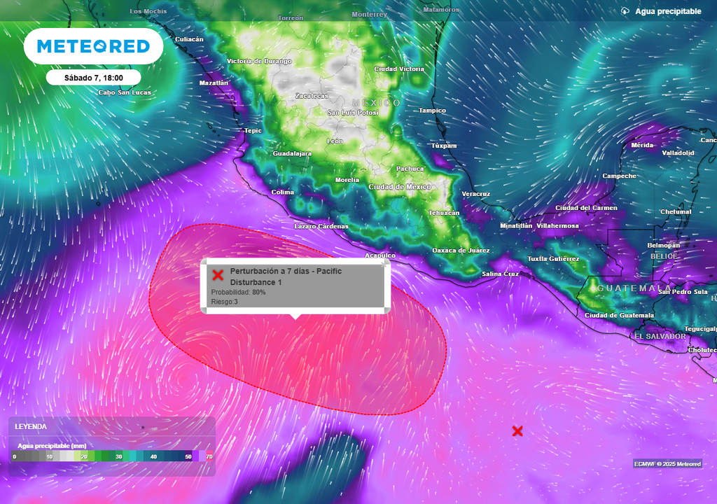Pronóstico de agua precipitable en milímetros
