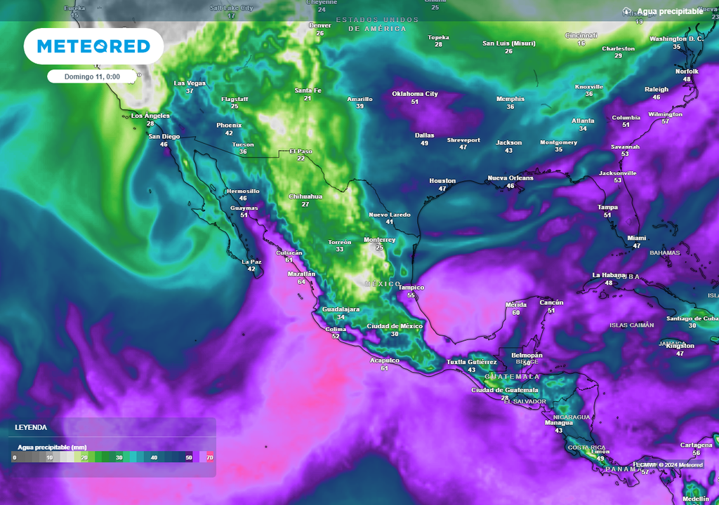 Agua precipitable en milímetros