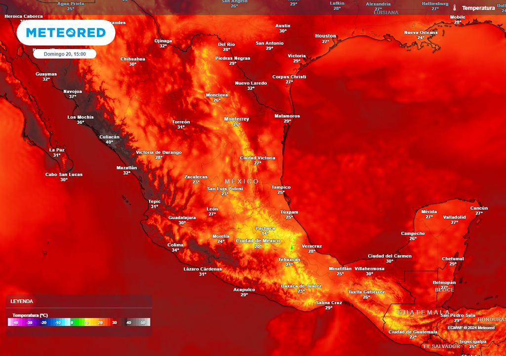 Pronóstico de temperaturas en grados Celsius