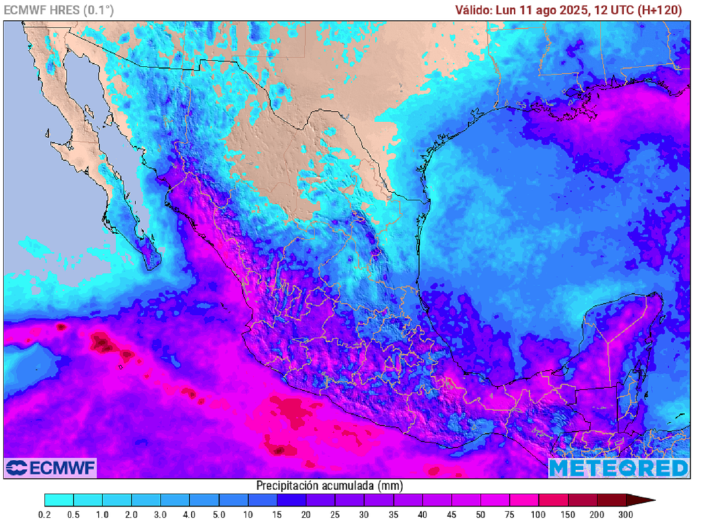 Pronóstico de lluvias acumuladas en milímetros