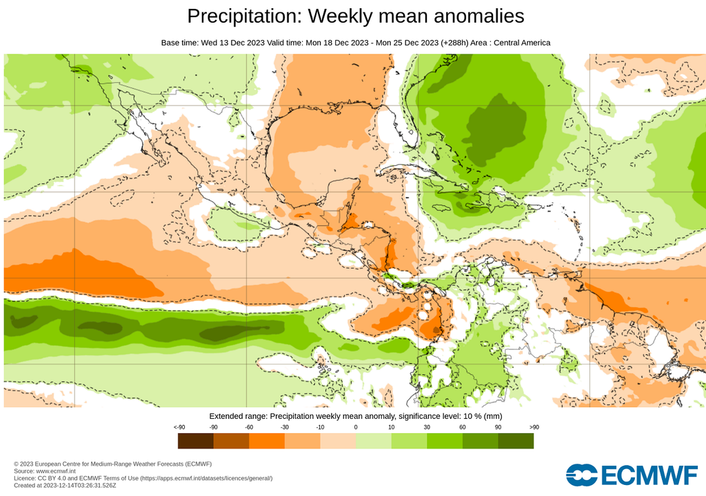 Anomalía de precipitaciones en milímetros