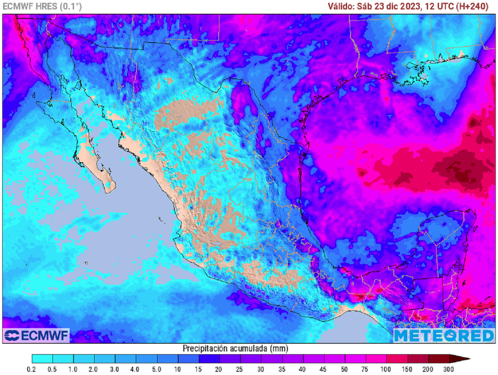 Acumulado de lluvias en milímetros
