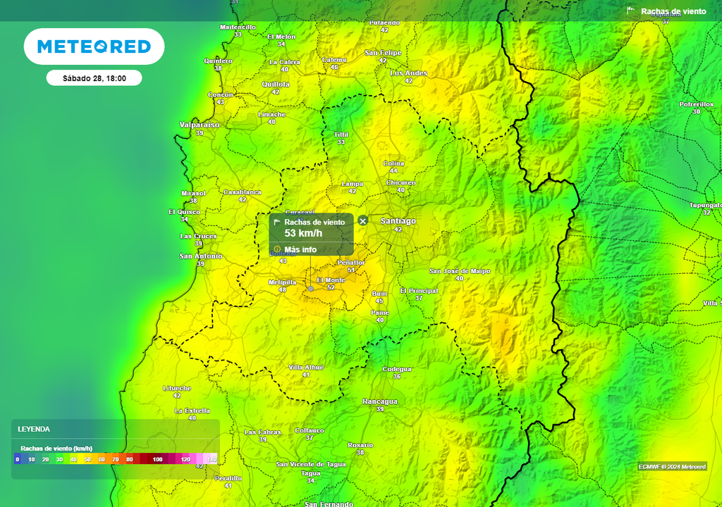 Rachas de viento ECMWF