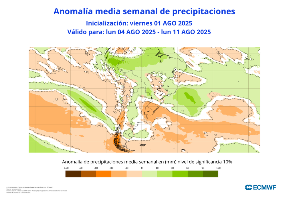 Anomalías precipitaciones Anomalías precipitaciones