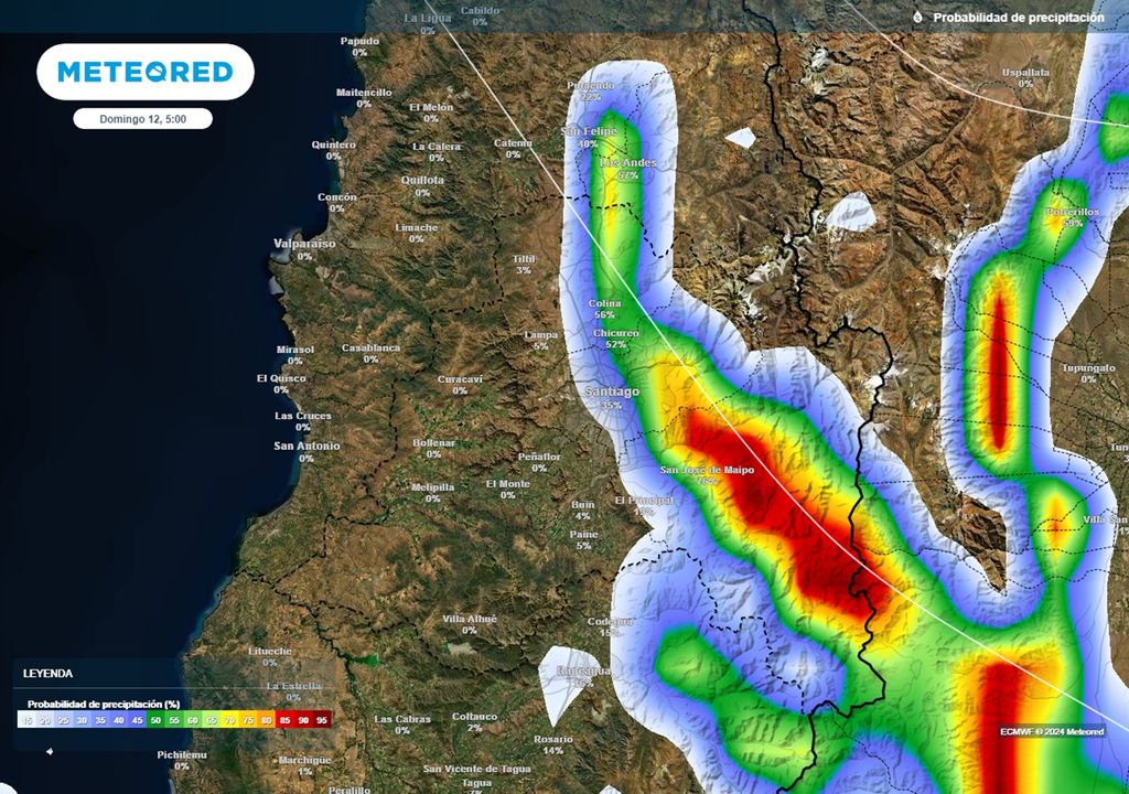 Probabilidad de precipitaciones ECMWF