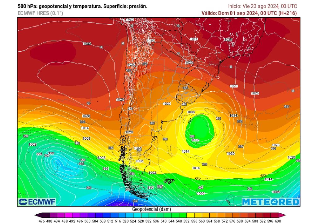 Altura geopotencial ECMWF