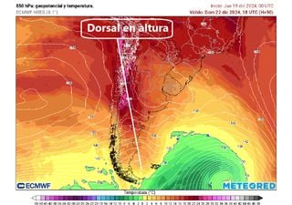 El tiempo en Santiago y la RM este fin de semana: termómetros podrían superar los 36 °C el domingo con rachas de 40 km/h