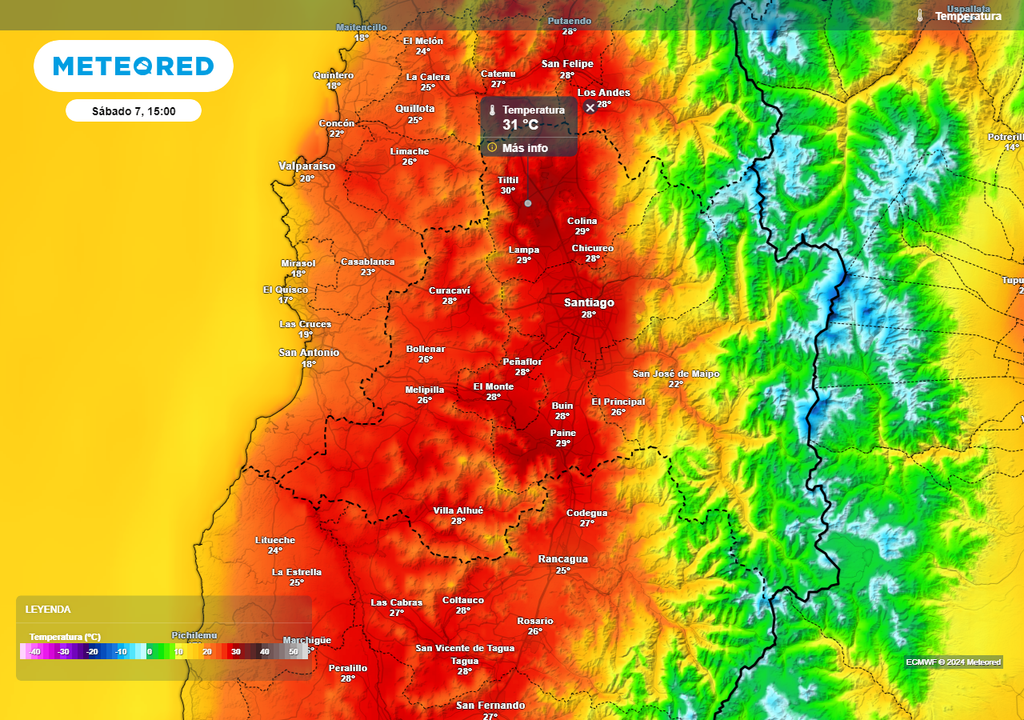 Temperatura ECMWF