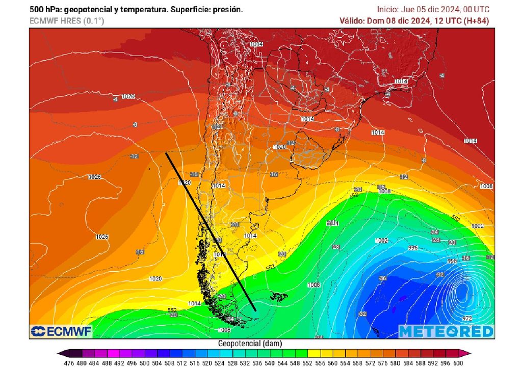 Altura geopotencial 500 hectopascales ECMWF