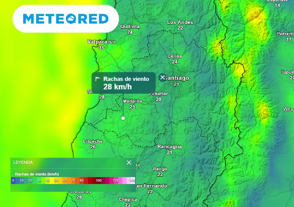 Rachas de viento ECMWF Rachas de viento ECMWF