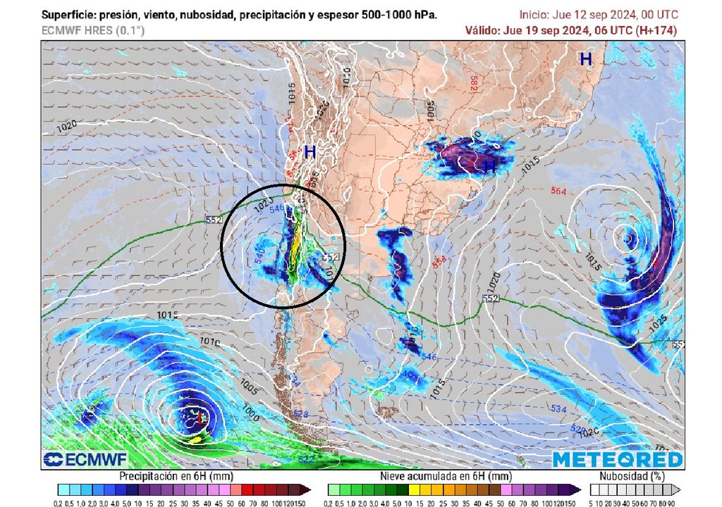 Presión atmosférica, precipitación, nieve y nubosidad ECMWF Presión atmosférica, precipitación, nieve y nubosidad ECMWF