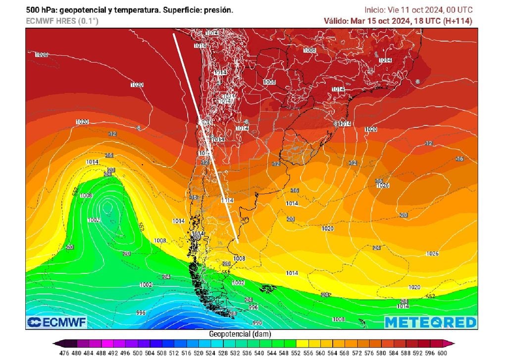 Altura geopotencial en 500 hectopascales ECMWF