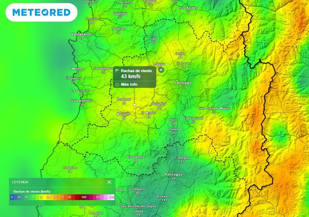 Rachas de viento ECMWF