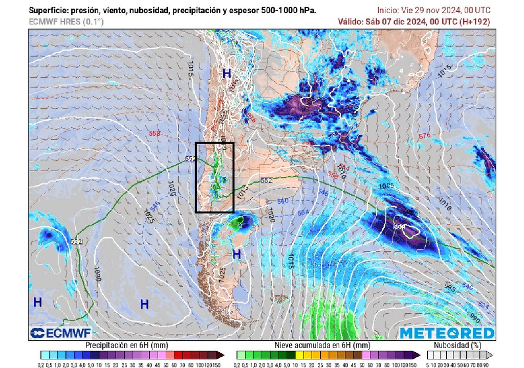 Presión, viento, nubosidad, precipitación y espesor ECMWF