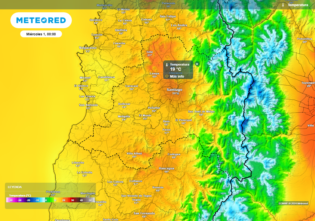 Temperatura ECMWF