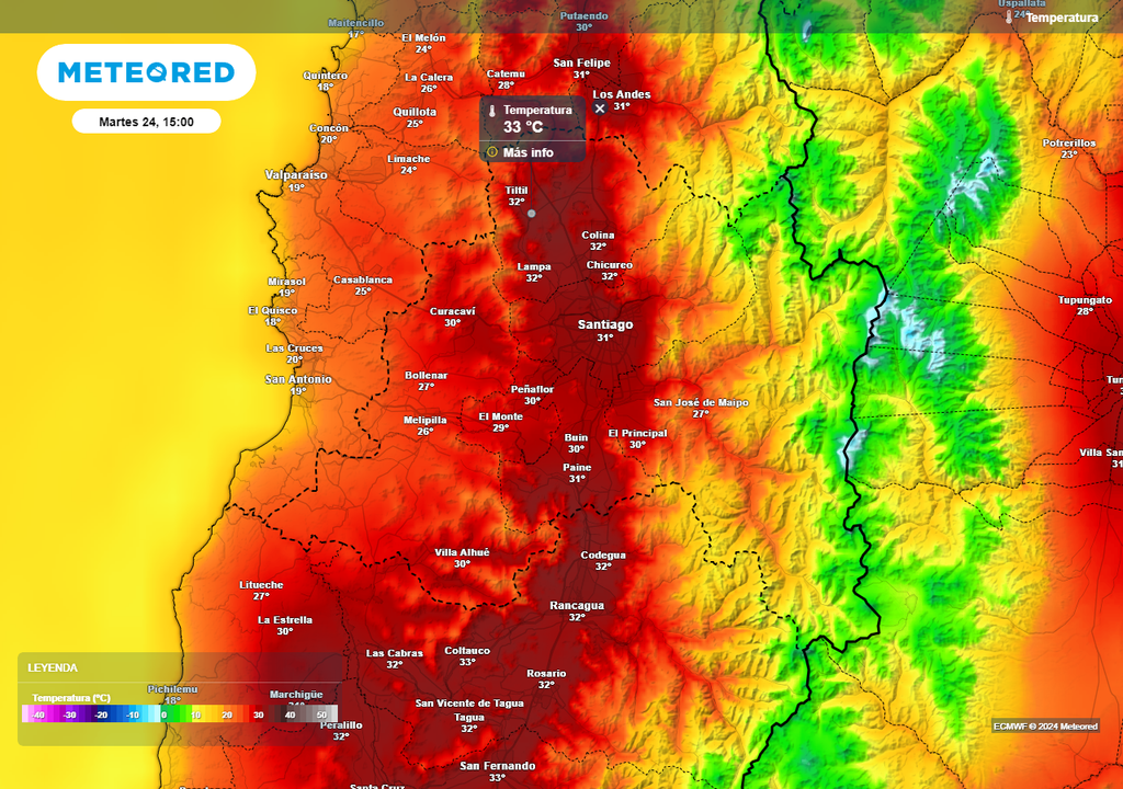 Temperatura ECMWF