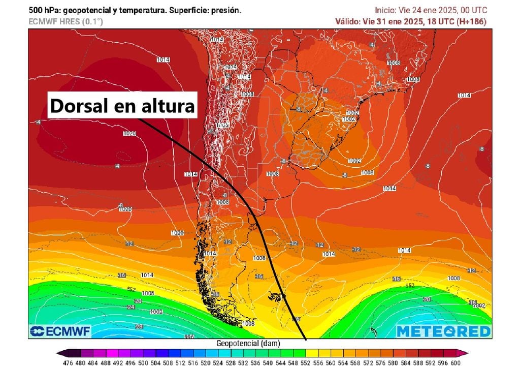 Temperatura, altura geopotencial, ECMWF, Chile