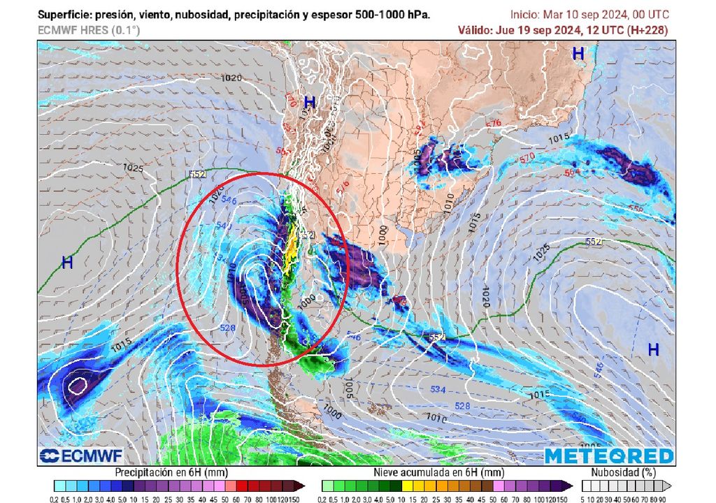 Presión atmosférica, precipitación, nieve, nubosidad ECMWF Presión atmosférica, precipitación, nieve, nubosidad ECMWF
