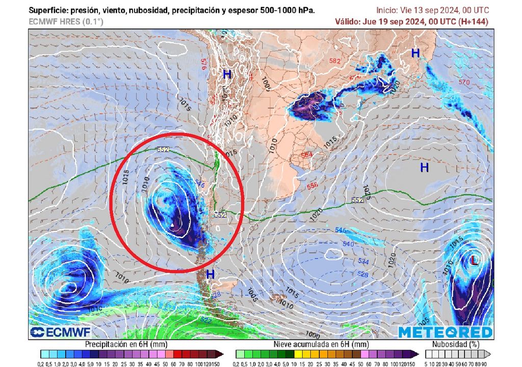 Precipitación, nieve, nubosidad y presión atmosférica ECMWF Precipitación, nieve, nubosidad y presión atmosférica ECMWF