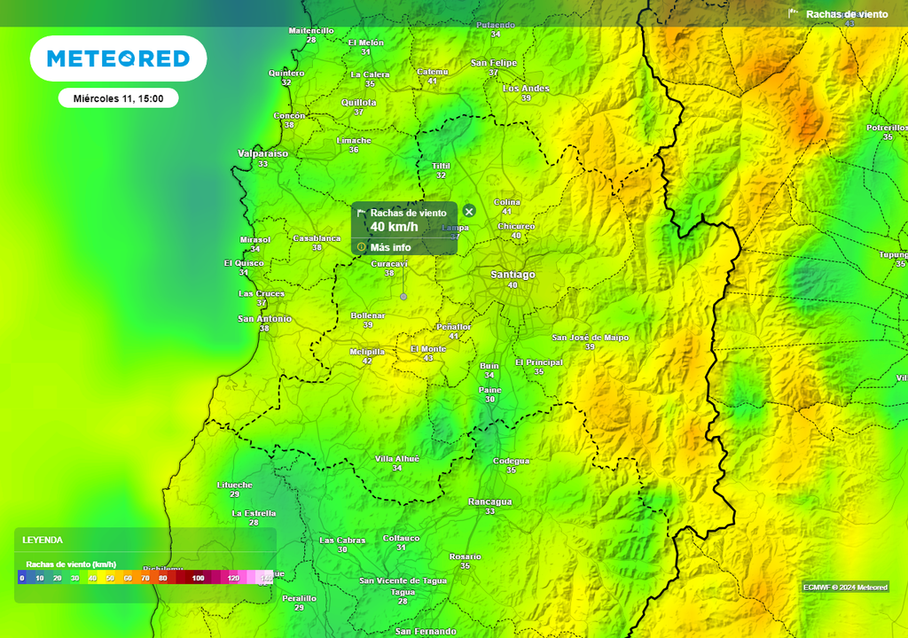 Rachas de viento ECMWF Rachas de viento ECMWF