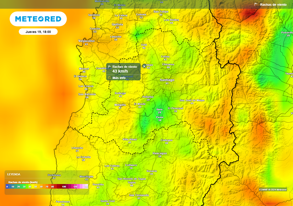 Rachas de viento ECMWF