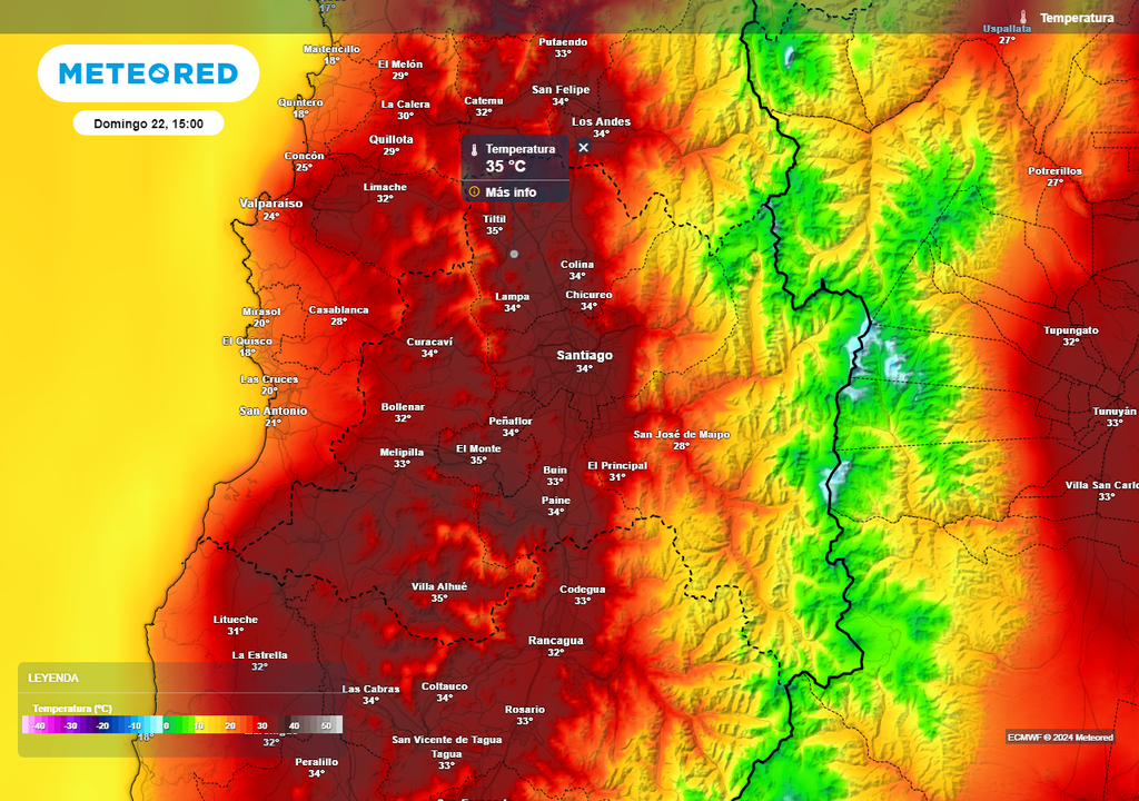 Temperatura ECMWF