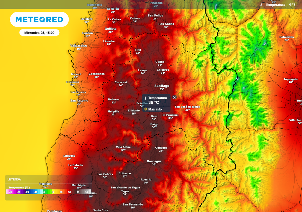 Temperatura ECMWF