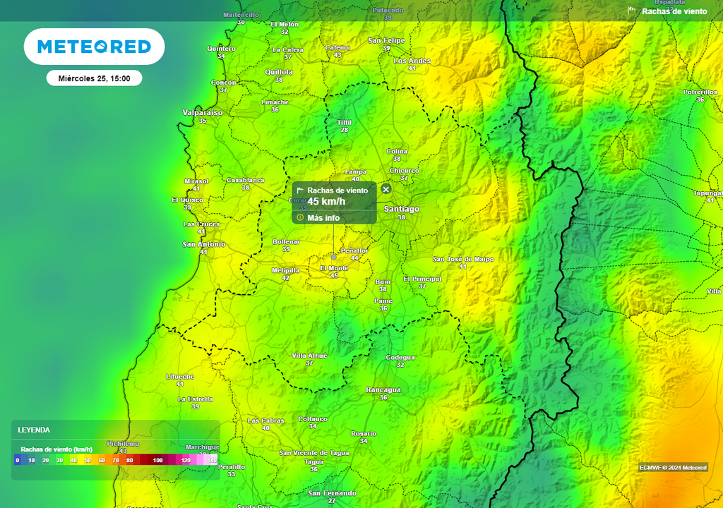 Rachas de viento ECMWF