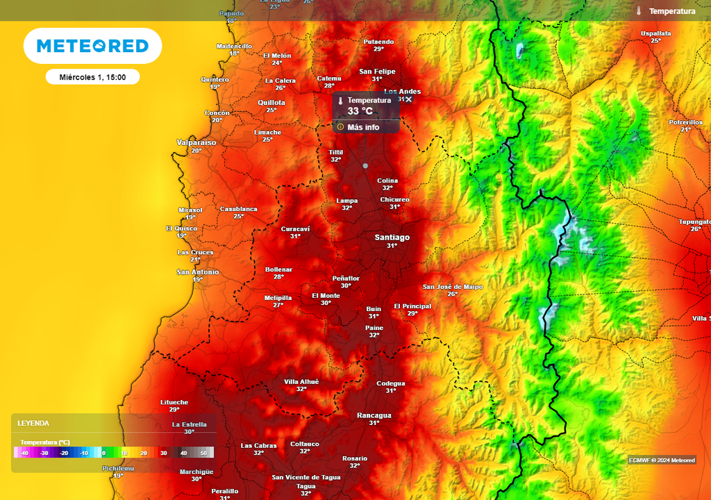 Temperatura ECMWF