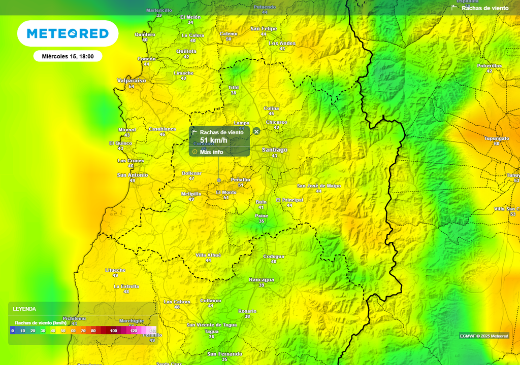 Rachas de viento ECMWF