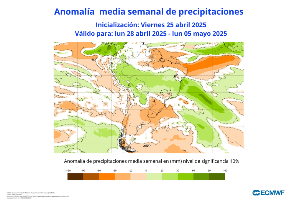 Anomalía de precipitaciones Anomalía de precipitaciones