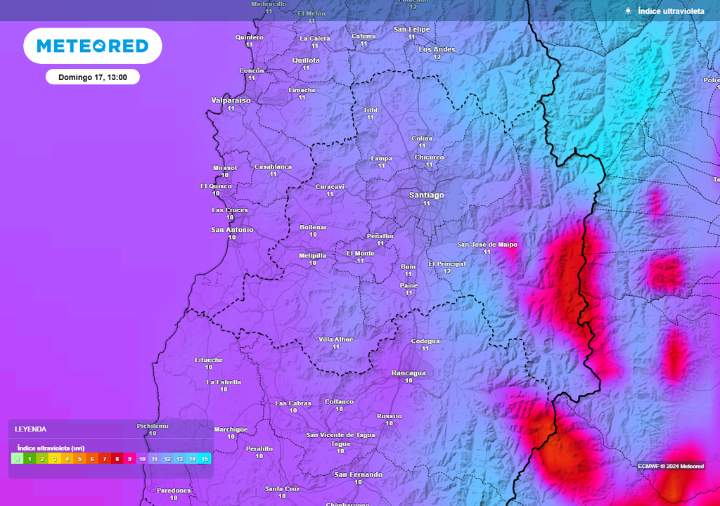 indice de radiación ultravioleta