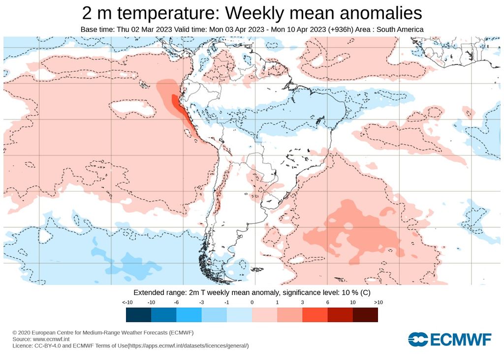Anomalía semanal de temperaturas; modelo ECMWF Anomalía semanal de temperaturas; modelo ECMWF