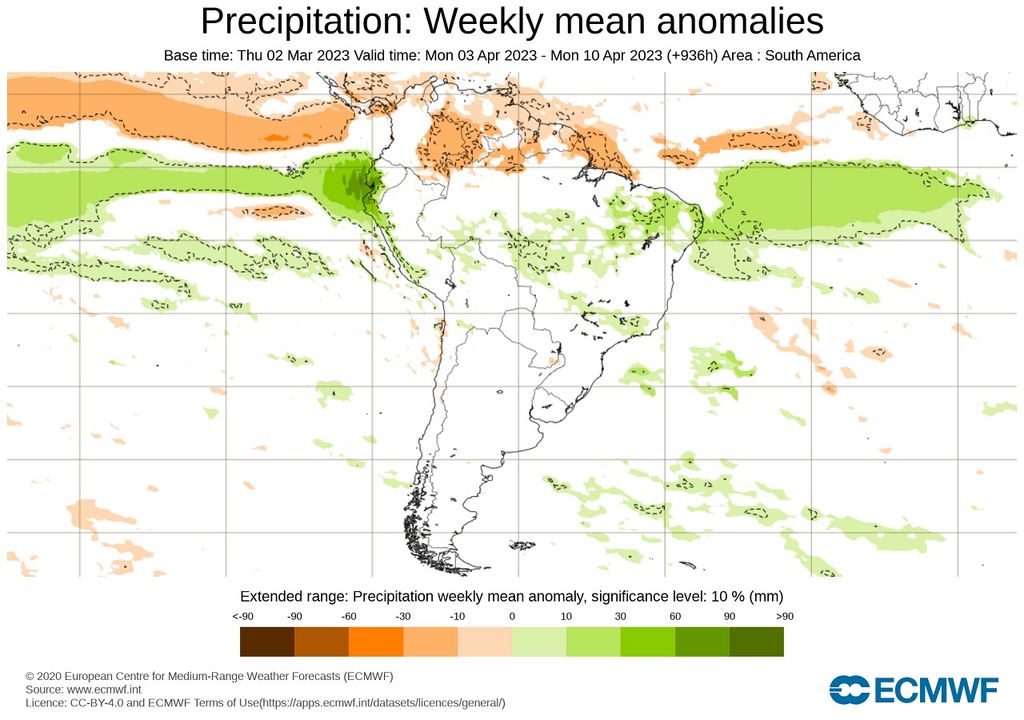 anomalía de precipitación; modelo ECMWF anomalía de precipitación; modelo ECMWF