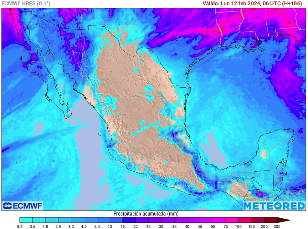 Acumulados de lluvias en milímetros