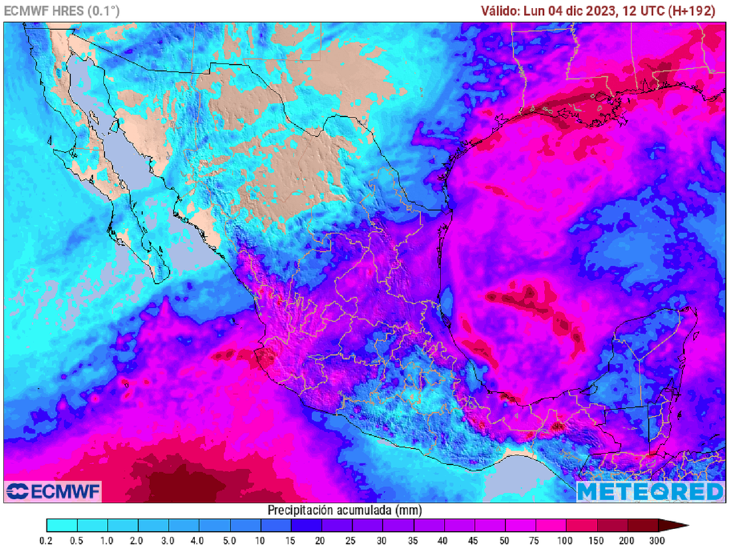 Acumulado de lluvias en milímetros Acumulado de lluvias en milímetros