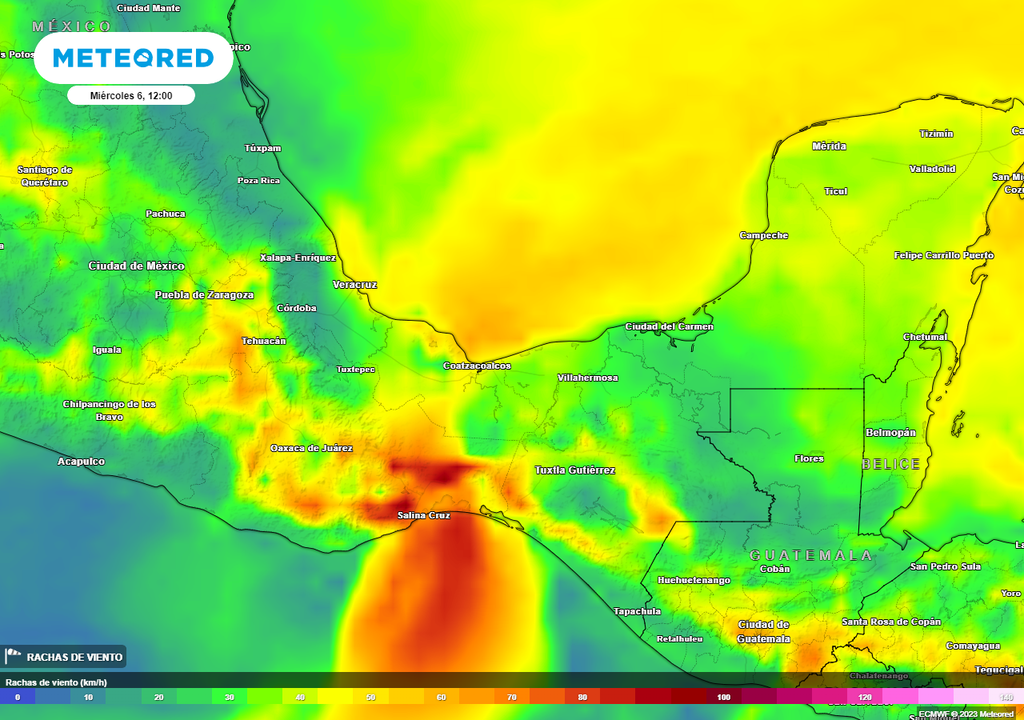 Ráfagas de viento en km/h