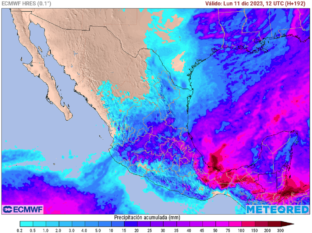 Acumulado de lluvias en milímetros