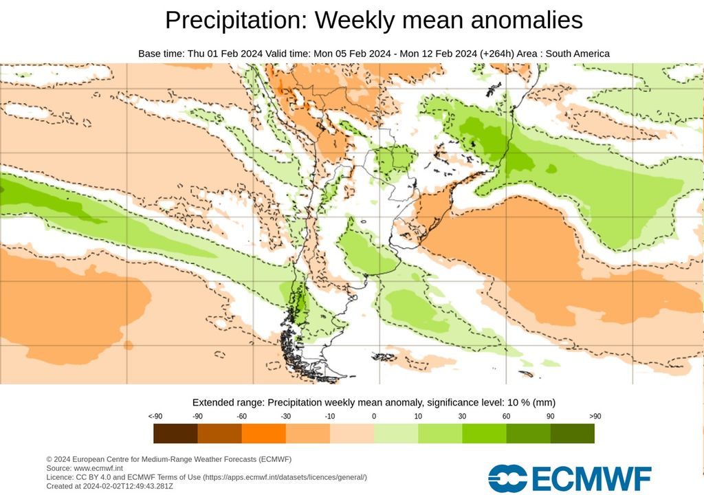 anomalía precipitación ECMWF Chile anomalía precipitación ECMWF Chile