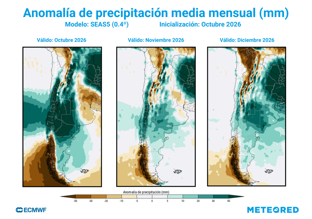 Estamos enfrentando un trimestre con lluvias incrementadas por El Niño, que sigue fortaleciéndose en medio de un planeta cada vez más cálido. Octubre será el mes más lluvioso según el pronóstico del ECMWF, pero las tormentas no darán tregua en este último trimestre del 2026.