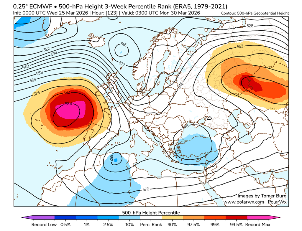 La estructura anticiclónica que se establecerá al norte de la Península podría ser de récord para estas fechas. Fuente: PolarWX.